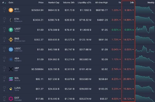 A high-performance Dogecoin miner in action, showcasing efficient hashing for meme coin enthusiasts