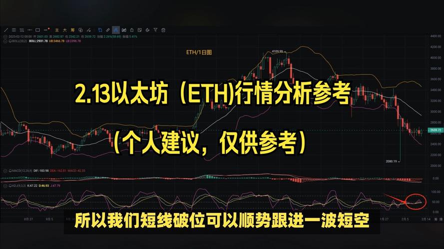 Exchanges promoting green initiatives in cryptocurrency