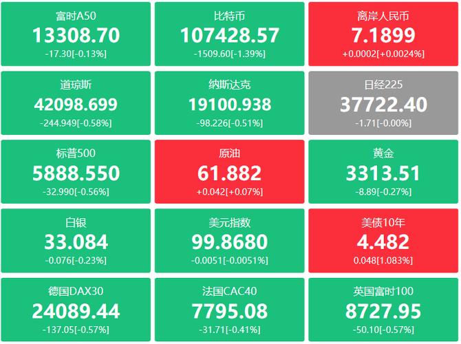 Ethereum Mining Setup